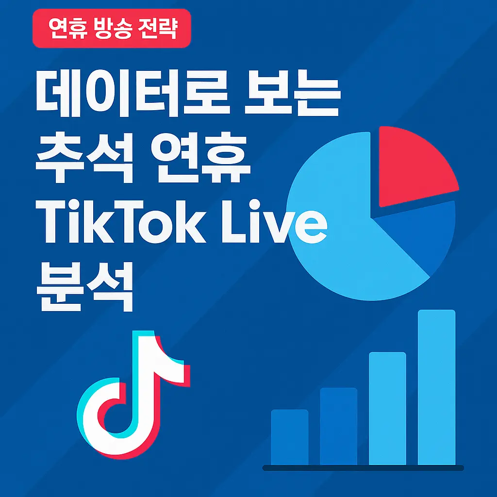 연휴 방송 전략: 데이터로 보는 추석 연휴 TikTok Live 분석